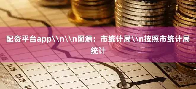 配资平台app\n\n图源：市统计局\n按照市统计局统计